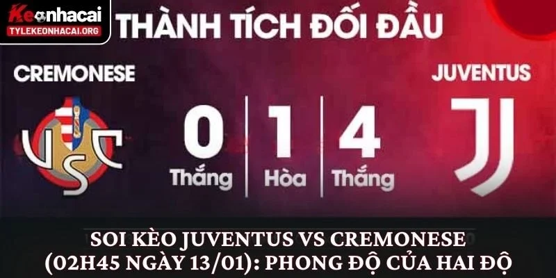 Soi kèo Juventus vs Cremonese (02h45 ngày 13/01): Phong độ của hai độ