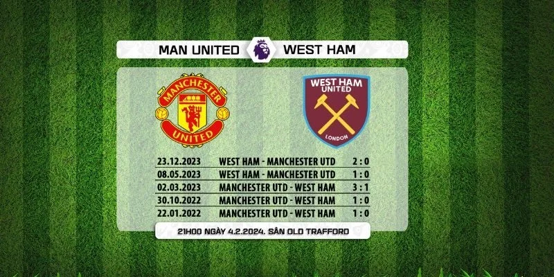 Soi Kèo Trận West Ham Vs Manchester United Lúc 3h15 Ngày 11/2/2026 - Premier League 3 Kết quả đối đầu gần đây giữa West Ham vs Manchester United
