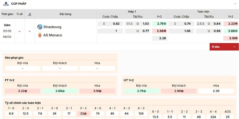 Soi Kèo Chi Tiết Trận Strasbourg Vs Monaco Lúc 3h Ngày 06/02/2026 - Cúp Pháp 4 Nhận định về các kèo trận Strasbourg vs Monaco ngày 6/2/2026