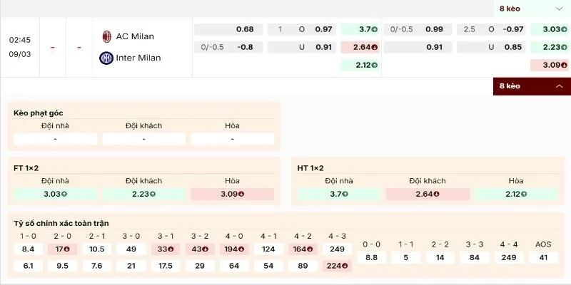 Soi Kèo AC Milan Vs Inter Milan 02h45 09/03 | Vòng 28 Giải Bóng Serie A 2 Soi kèo AC Milan vs Inter Milan trước giờ ra sân
