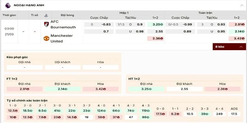 Soi Kèo Bournemouth Vs Manchester United 21/03 Vòng 31 Ngoại hạng Anh 2 Kèo không sâu nhưng khó nhằn cho Bournemouth vs Manchester United