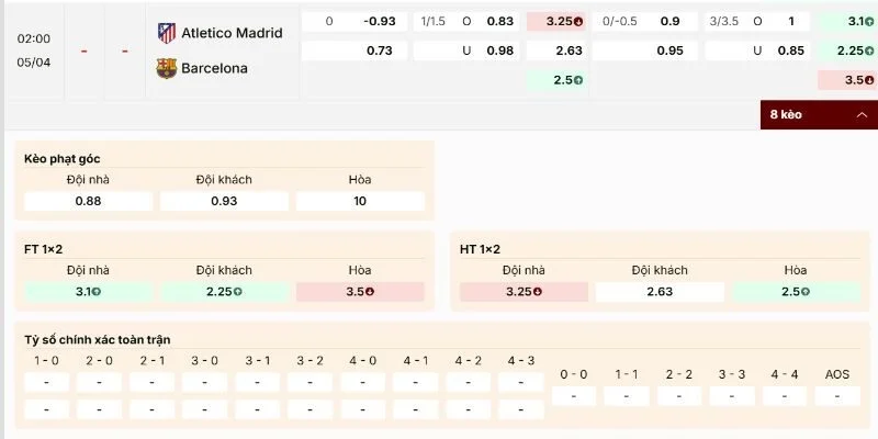 Soi Kèo Atletico Madrid vs Barcelona 02h00 04/04 Vòng 30 VĐQG Tây Ban Nha 2 Bảng kèo trận Atletico Madrid vs Barcelona đáng cân nhắc