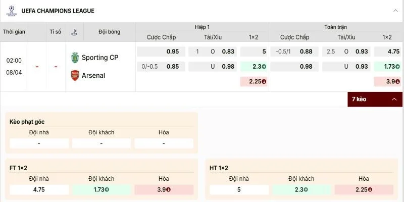 Soi Kèo Sporting CP Vs Arsenal 02h00 - 08/04 Tứ kết UEFA Lượt 1/2 2 Cửa Tài 2.5 sáng hơn khi soi kèo Sporting CP vs Arsenal