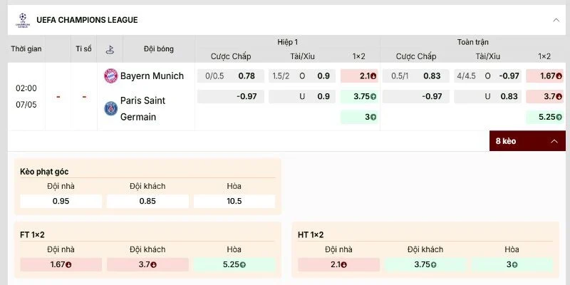 Soi Kèo Bayern Munich Vs Paris Saint Germain 02h00 07/05 Bán Kết 2/2 Champions League 1 Bảng kèo Bayern Munich vs Paris Saint Germain bán kết lượt về