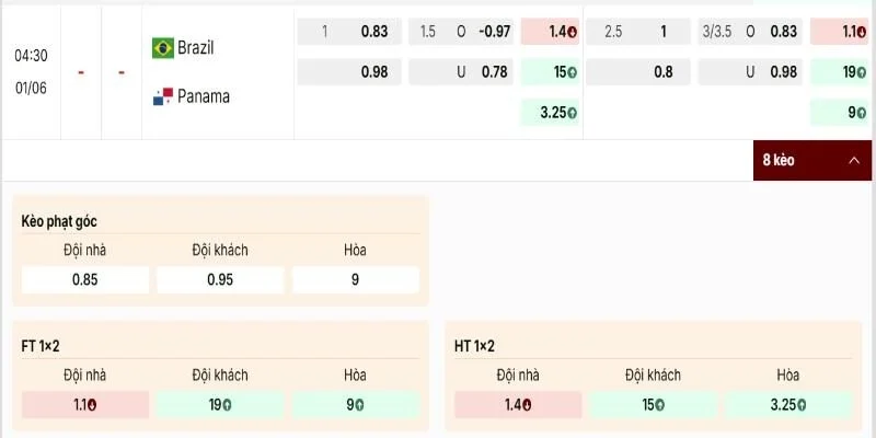 Soi Kèo Brazil vs Panama Lúc 04h30 Ngày 01/06 - Giao Hữu Quốc Tế 2 Bảng tỷ lệ Brazil vs Panama nghiêng hẳn về đội chủ nhà