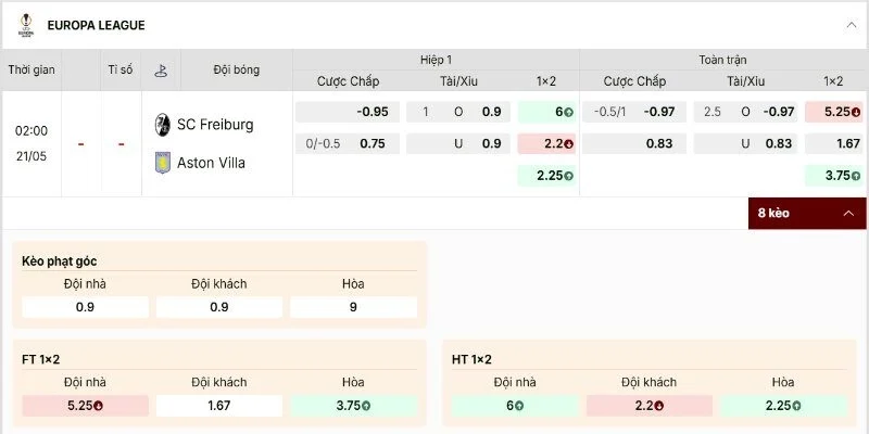 Soi Kèo Freiburg Vs Aston Villa 02:00 21/05 Chung Kết Europa League 2025/26 2 Bảng tỷ lệ trận ck C2 Freiburg vs Aston Villa