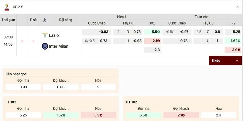 Soi Kèo Lazio vs Inter Milan 02h00 Thứ Năm 14/05 - Chung kết Coppa Italia 2 Lazio vs Inter Milan có tỷ lệ kèo nghiêng về đội cửa dưới