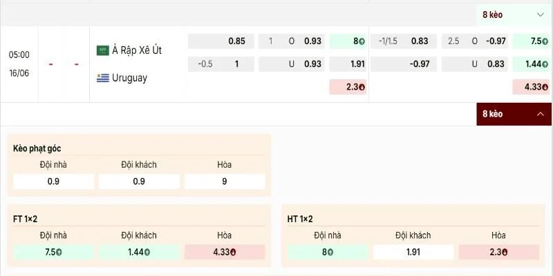 Soi Kèo Ả Rập Xê Út Vs Uruguay 05h00 16/06 Vòng Bảng H World Cup 2026 3 Bảng tỷ lệ cược lượt trận đầu tiên vòng bảng H WC2026