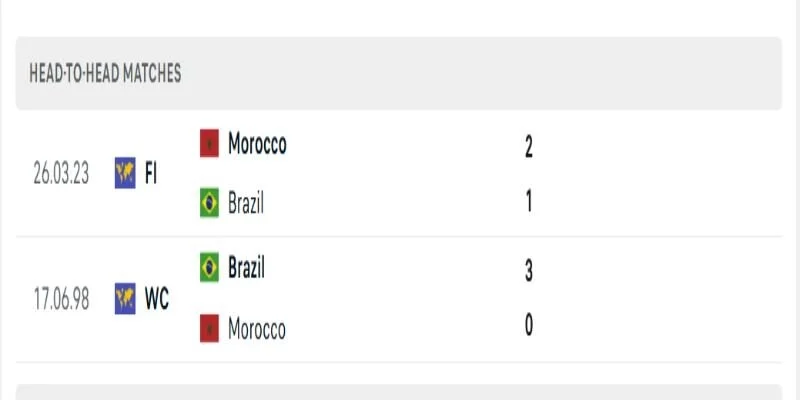 Nhận định sơ lược trận vòng bảng C WC 2026 Brazil vs Maroc