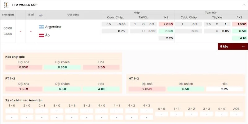 Phân tích tỷ lệ kèo trong trận Argentina vs Áo