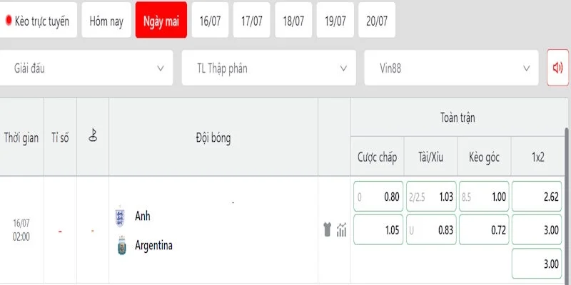 Đọc tỷ lệ kèo trong trận Anh vs Argentina hiện tại
