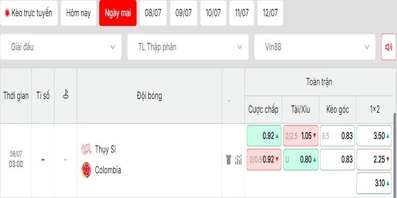 Đọc vị tỷ lệ kèo trận Thụy Sĩ vs Colombia