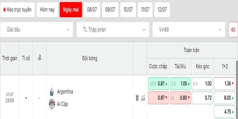 Phân tích tỷ lệ kèo được niêm yết trong trận Argentina vs Ai Cập