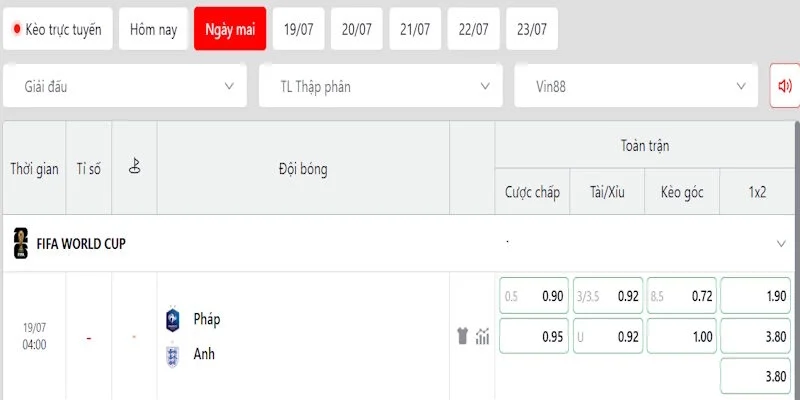 Phân tích tỷ lệ kèo trong trận đấu giữa Pháp vs Anh